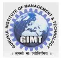 Gurukul Institute of Management and Technology (GIMT), Noida