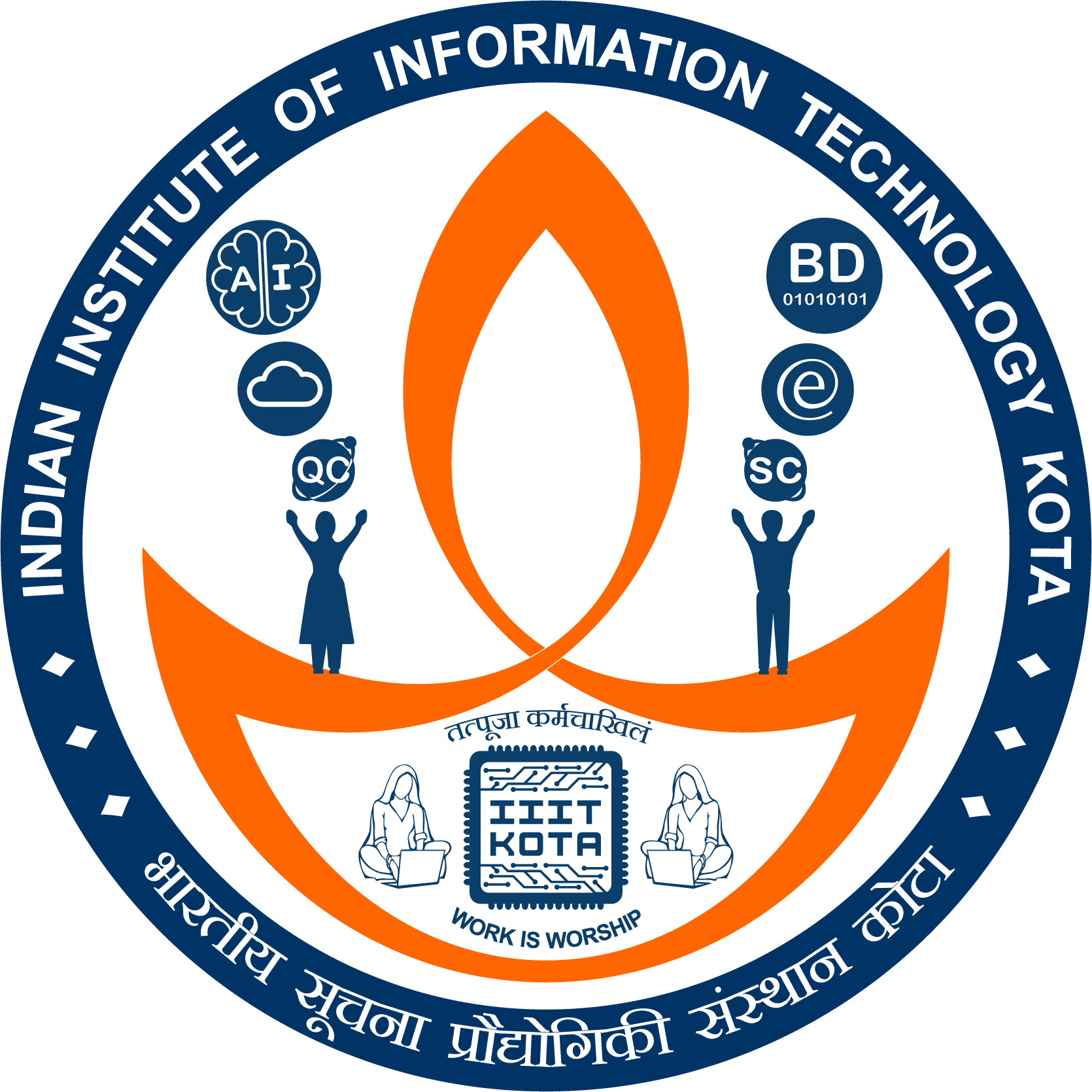 Indian Institute of Information Technology