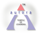 Aurora Group of Institutions (AGI)