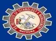 PK Institute of Technology and Management (PKITM), Mathura